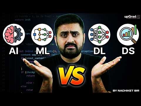 AI vs ML vs DL vs Data Science | Difference Explained! | upGrad Learning