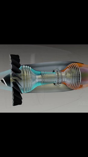 Understanding Jet Engine Compression Stages