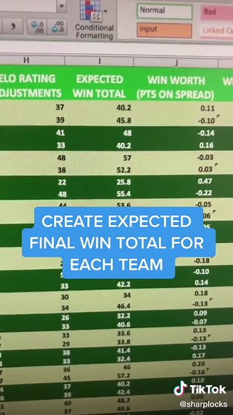 Creating an NBA Betting Model: Step-By-Step Guide