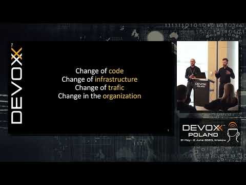 Does Site Reliability Engineering make your customer happy? • Manuszewicz, Zdeb • Devoxx Poland 2023