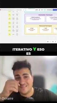 El Error que Cometes con ChatGPT (No Iteras el Prompt) #shorts
