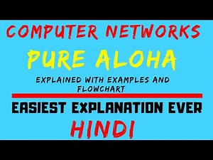 Pure Aloha ll Explained With Examples And Flowchart in Hindi