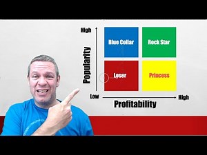 Master Your Menu Engineering [Free Training]