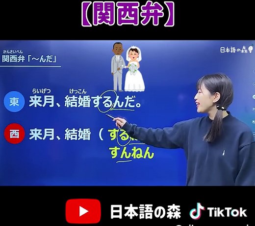 関西弁をマスターしよう！楽しい練習法