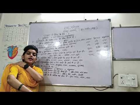 Sanskrit ! Grammar ! CBSE ! NCERT ! 2026 #sanskritwithpoonam #poonammam #sanskritclasses #CBSE 