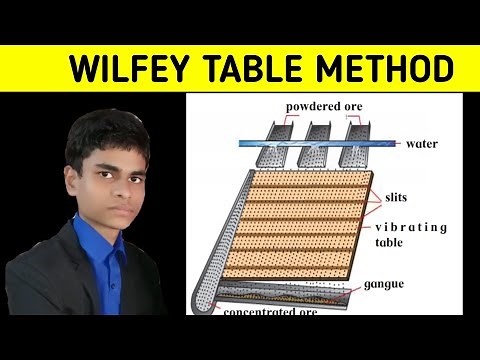 Concentration of ores | Wilfey table method | Full process explained |
