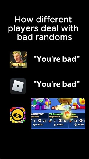 Who invented this way of BMing 😭