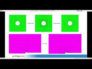 Automesh & Quick Edit Panel in Hypermesh (part-1)