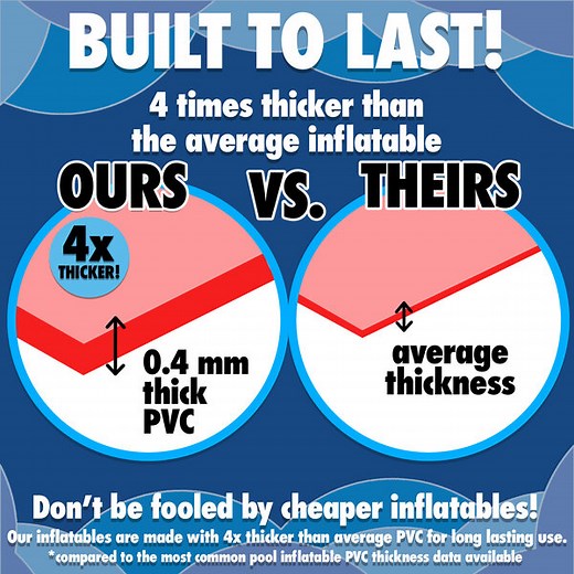 Gummy Bear Chair: Candy-shaped Inflatable Furniture