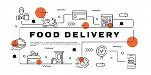 Food Delivery vector infographic. The design is editable and the...