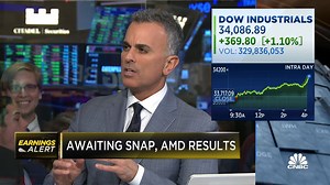 High-beta stocks remain in a bear market, says Virtus' Joe Terranova