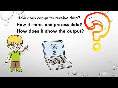 Input, Output and Storage Devices Part 1