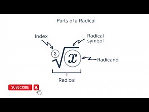 Key Parts of Radical expression
