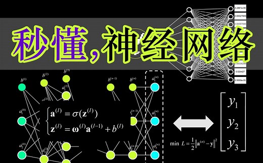 秒懂，神经网络（NN）