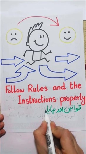 Step By Step Drawing Tutorial | Theme of the month February | Think Positive and Act Responsible