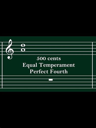 Perfect Fourth [Equal Temperament, 500 cents] ♩𝄽 Hearing Intervals Practice