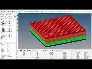 Composite Modeling | Ply-based modeling | Hypermesh | Optistruct