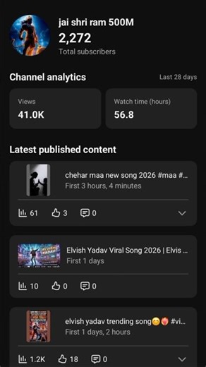 Please Support My Channel 🙏 | Subscribe for More Videos #youtube #youtubeshorts #shorts #viralshorts