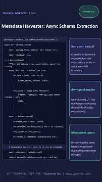 How Data Engineers Build a Data Catalog