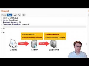 🎬 Demo: HTTP Request Smuggling XSS