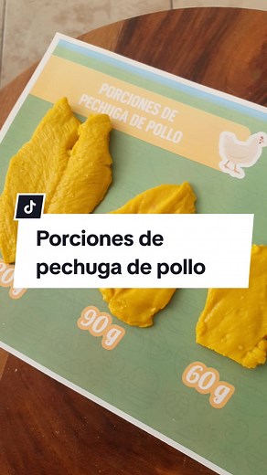 Conoce las porciones de pechuga de pollo y sus contenidos de proteína