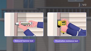 Video: Non-destructive Tests for Concrete Strength