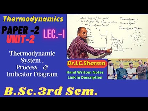 Thermodynamics- I for B.Sc. 2nd year | Reversible and Irreversible Process for B.Sc. 2nd year || L-1