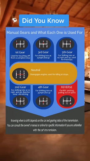 Drive Stick Shift on TikTok
