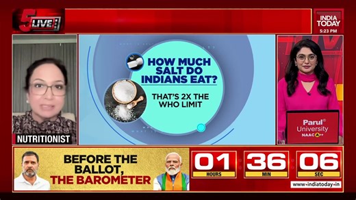 2.2K views | Should kids be given salt and sugar? How are children’s palates evolving? "What pediatricians are saying is right, but it may not always be practical. For toddlers, avoiding salt and sugar till one year of age is fine." says Suman Agarwal, Nutritionist, Founder of Selfcare by Suman #Salt #IndianKitchen #Health #5Live | SSonal Mehrotra Kapoor | India Today | Facebook