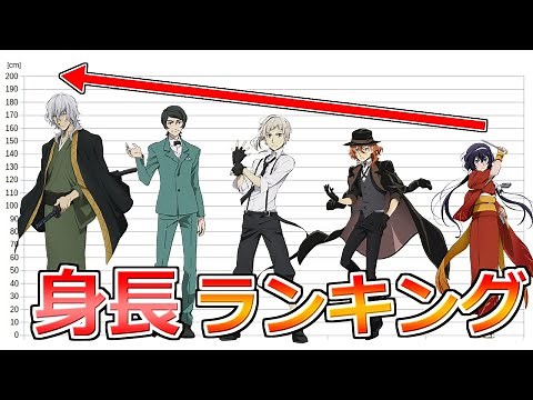 [Bungo Stray Dogs] There are more tall characters than you'd think! Height ranking of all charact...
