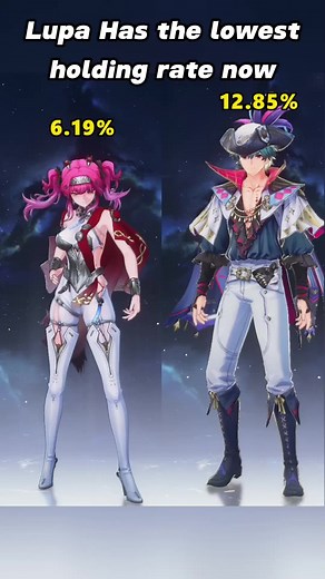 Exploring Characters in Wuthering Waves Gameplay