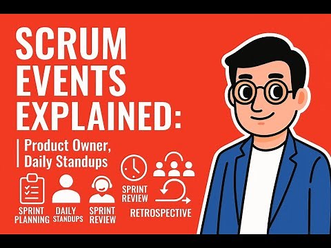 Scrum Events Explained | Sprint Planning, Daily Standups, Sprint Review & Retrospective