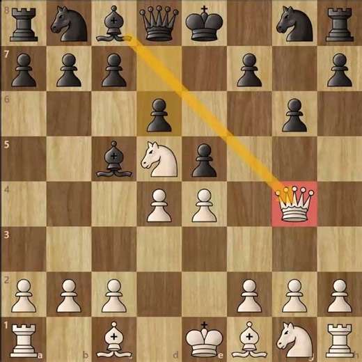 Win the Game in just 7 moves #chess