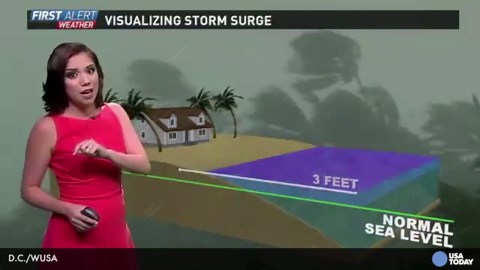What is storm surge?