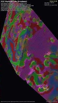 5-colour FCC Particle Life — 3D Cellular Automaton #Shorts