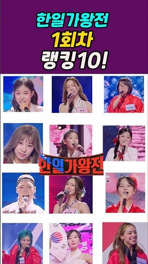 Korea-Japan King of Singing Contest Round 1 Top 10! Top 7 Views, What Is the Real Popularity?