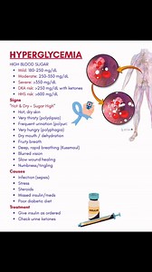 Hyperglycemia causes and its treatment 🧐🩺👇👇👇👇 | Ma Vickie
