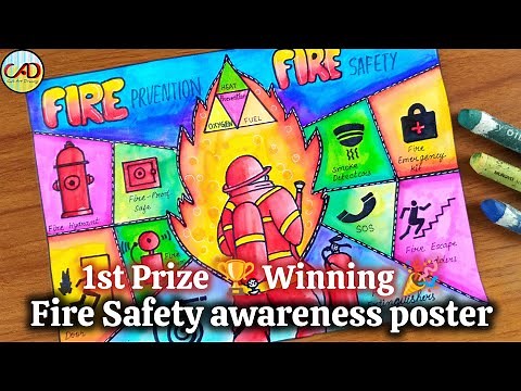 Safety drawing/fire safety poster drawing/Industrial safety drawing/fire safety rules