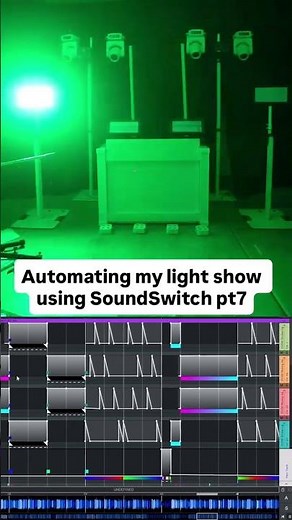 Automating my light show using SoundSwitch pt7 feat Betopper LF350 & LF4808