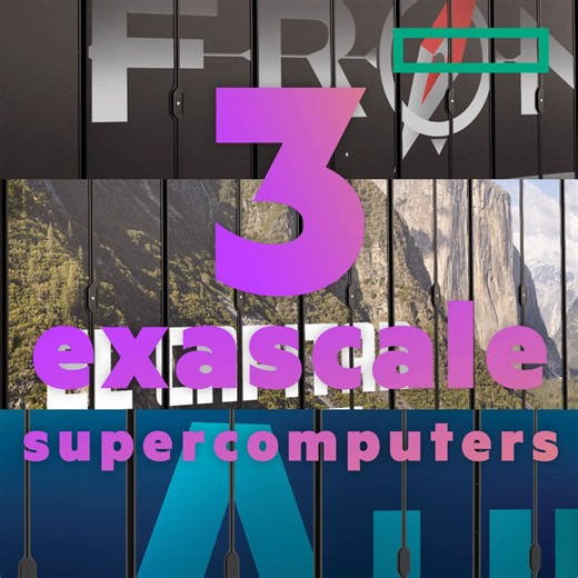 3.3K views · 85 reactions | Two truths and...another truth:  HPE built six of the 10 fastest supercomputers on the planet.  The most energy efficient supercomputers in the world rely on liquid cooling.  It’s the 3rd year in a row that an HPE-built supercomputer has been verified as the fastest in the world. That’s three truths, for those counting. From the just-announced TOP500 and Green500 rankings. https://hpe.to/61864yOBy | Hewlett Packard Enterprise | Facebook