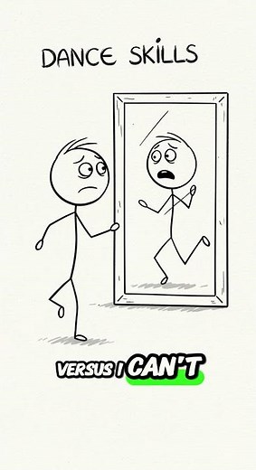 Growth vs Fixed mindset