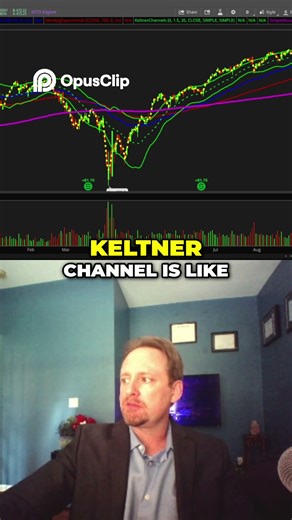Keltner Channel Stop Loss Trading Strategy Explained!