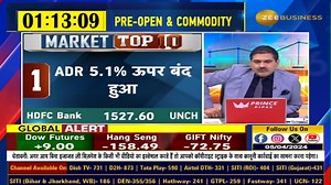 Market Top 10: Today's top 10 market news...