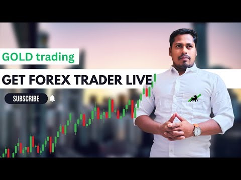 Gold trading live. Heikin ashi candle patten use