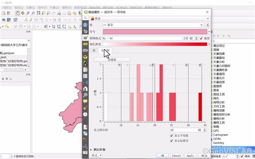 2、数据分级与符号化