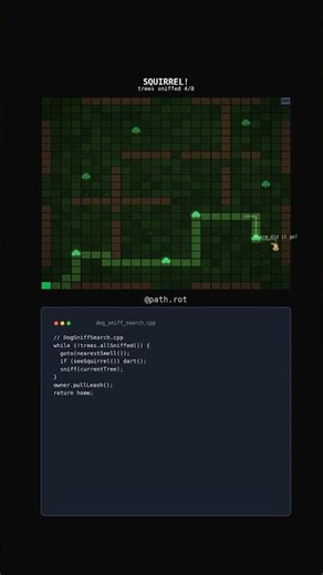 DogSniffSearch: The Most Distractible Pathfinder Algorithm 🐶