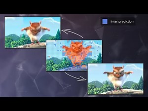 视频编码是如何实现的：以 H.264/AVC 编解码器为例