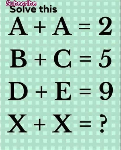 Outsmarting the Logical Reasoning Section (Strategies)
