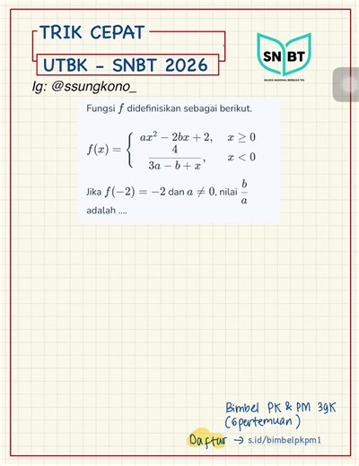 Pentingnya Fungsi Piecewise untuk UTBK 2026