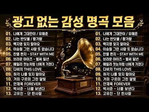 Best 100 Ballads to Listen to All Day Without Ads | Boost Your Focus! Emotional Songs Perfect for...